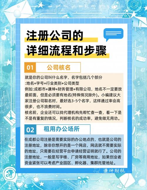 江汉区注册公司流程全解析：从材料准备到开业指南