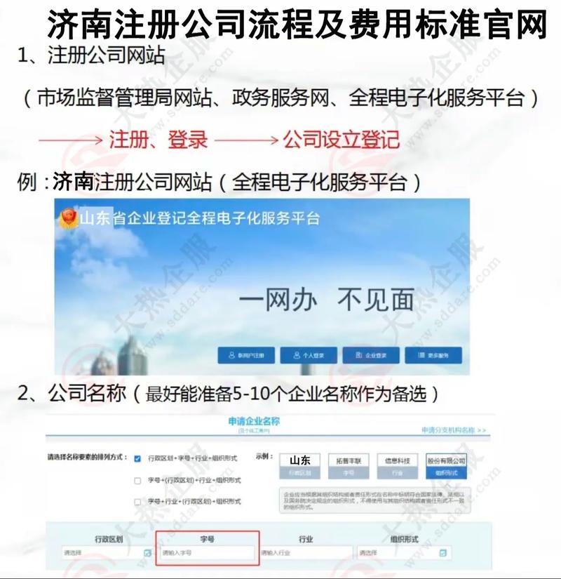 公司注册官网入口在哪里？财税助手将为您详细介绍办理流程与注意事项