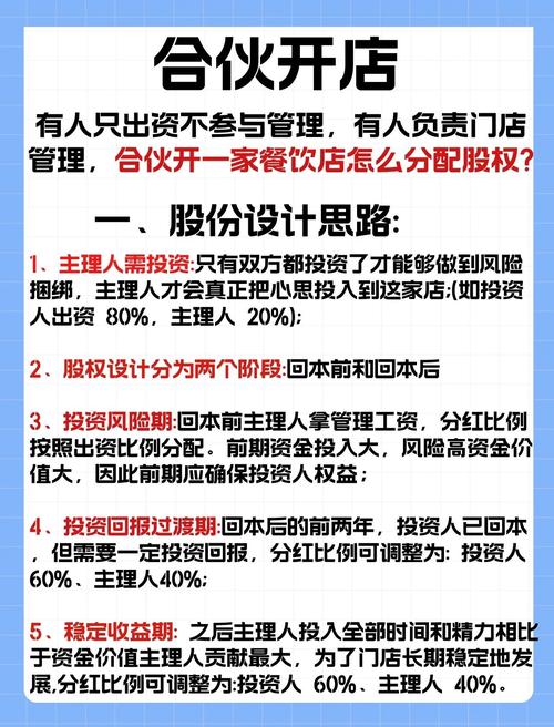 两个人合伙开店股份怎么分配？股权分配方案与避坑指南