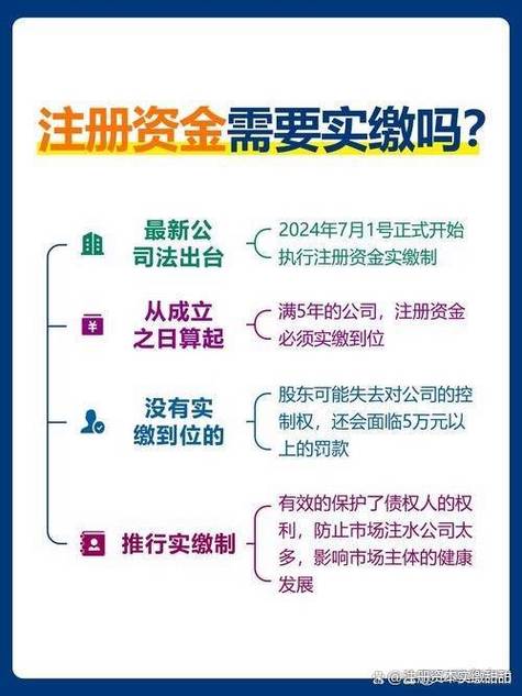 注册资本50万实缴多少钱？一文详解实缴资本规则与常见问题